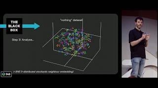 Demystifying our product recognition AI — Blender Conference 2024