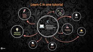 Learn C programming in one Tutorial (in Bengali (বাংলা))