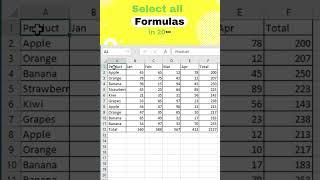 Tips and tricks of Ms Excel | Highlight Formula cells | Ofc Mentor