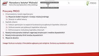 PROO webinarium NIW CRSO Program Rozwoju Organizacji Obywatelskich -Narodowy Instytut Wolności 15 II