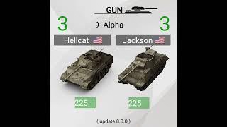 Wotb | Hellcat OR Jackson ?