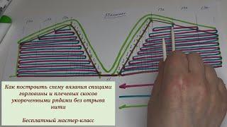 Как построить схему вязания спицами горловины и плечевых скосов