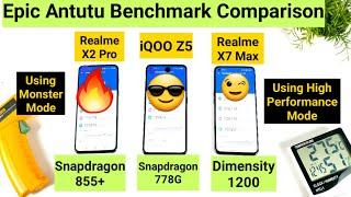 Realme X7 Max vs iQOO Z5 vs Realme X2 Pro Antutu Test Using High Performance Mode Which is Best