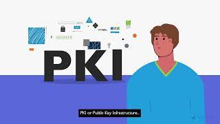 The PKI Process: What is PKI? Part 1 | GlobalSign APAC