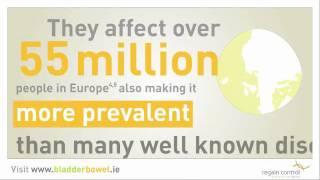 Bladder Bowel Control Problems