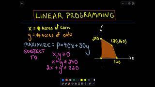  Linear Programming 