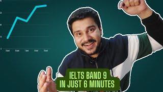 IELTS Exam Preparation FULL COURSE in 6 Minutes | Everything You Need to Know | Band 9 Tips