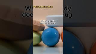 What means by pharmacokinetics #fact #medical #pharmacology #pharma