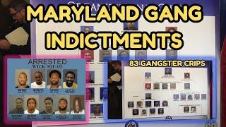 MARYLAND Gang Indictments: 8 Trey Gangster Crips, Murder Mafia Pirus, ABG & MORE EXPOSED