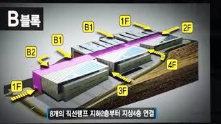 [동탄복합물류단지]국내최대동탄물류센터/(조철휘박사 통통통)