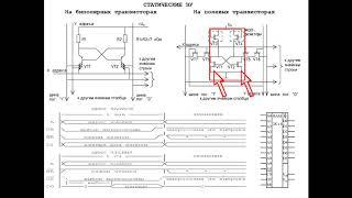 Лекция №2. "ЗАПОМИНАЮЩИЕ УСТРОЙСТВА. МИКРОСХЕМЫ ПАМЯТИ. "