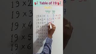 Table of 19  basic #trending #shorts