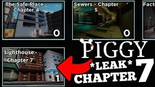 PIGGY *FIRST* LEAKED Chapter 7 image from MiniToon but WHAT is this BUILDING ???