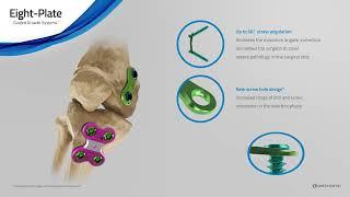 Orthofix Pediatrics Products' Portfolio