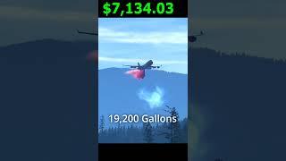 The Cost Fire Retardant Drops in Real Time