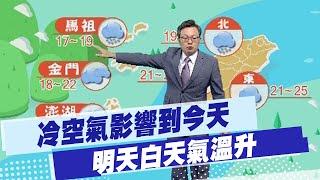 【戴立綱報氣象】冷空氣影響到今天 明天白天氣溫升｜週休東部短暫雨 西部天晴溫差較大 20241120