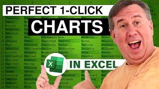 Excel - Shortcut for one-click Charts - Episode 2134