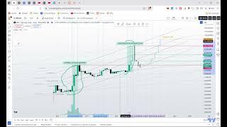 XRP что дальше? Следующая цель 5 USD.