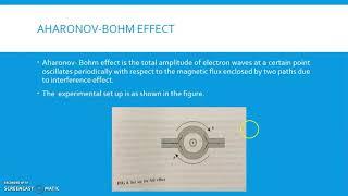 AB EFFECT