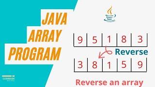 How To Reverse An Array In Java Explained With Debugging | Java Practice Programs | Code Bode