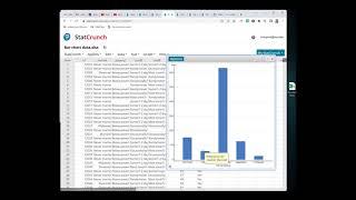 Making a Bar graph or Pie Chart in StatCrunch