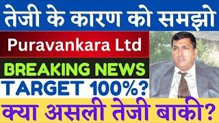 Puravankara Ltd Share Latest News, Purva Share Price targets, Puravankara Stock Analysis