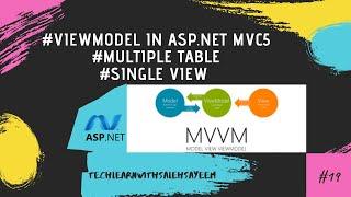 19. #ViewModel in Asp.Net MVC5 |#Multiple Table|#Single View | Tech Learn With Saleh Sayeem