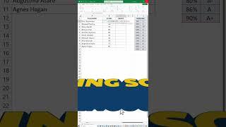 Grading Scores Using MS Excel VlookUp #vlookup ##grading #score #report #excel
