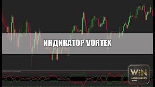 Индикатор Vortex для бинарных опционов. Двойной прибыльный осциллятор