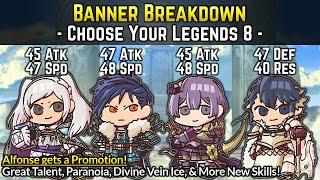 Brave Alfonse, Bernadetta, Felix, & Female Robin (CYL 8) | Banner Breakdown: Choose Your Legends 8