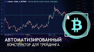 Создание советника на основе Stochastic с помощью BinBot