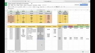 Автоматизация компании через гугл таблицы