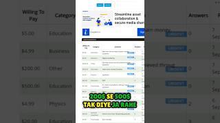 Use ChatGPT to Make 500$ Per day | Make Make Money with Al || 9th day of 30 Days challenge #shorts