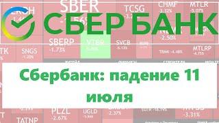 Сбербанк ► падение 11 июля ► кто виноват и что делать?! / Как получить дивиденды от Сбера в 2024