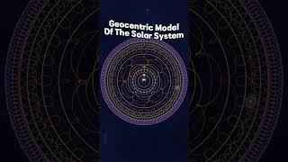 Models of the Solar System: Geocentrism Vs Heliocentrism #space #fact #cosmos