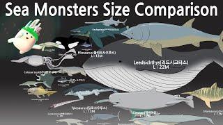 Sea Monsters | Size Comparison