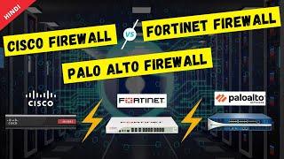 Cisco Firewall vs Fortinet Firewall vs Palo Alto Firewall Comparison [Hindi]