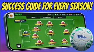 Top Eleven 2025 Success guide to win titles every season