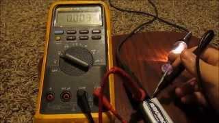 How To Use A Fluke Multimeter Basic Functions