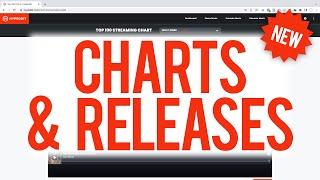 [NEW FEATURE] Top 100 Charts & New Releases for Smart Links