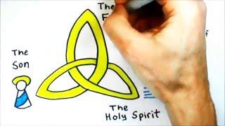 3 Minute Theology 1.8:  Who is the Holy Spirit?