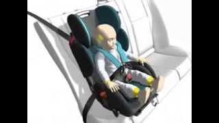 Автокресло RECARO Young Sport. Крепление автокресла видео.