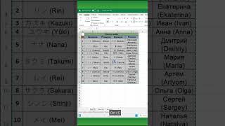 ️ Как правильно переносить таблицу на новую страницу в Excel #excel #microsoft #quadd4rv1n7 #office