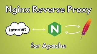 How to Set Up an Nginx Reverse Proxy for Apache