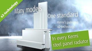 Kermi therm-x2 steel panel radiators – large breadth and depth to the range of products