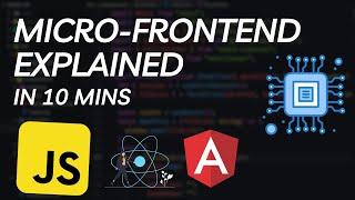 Micro-Frontend Explained in 10 Minutes - Learn Micro-Frontend