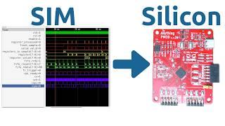 From Sim to Silicon: Reuse Your Testbenches with Hardware-in-the-Loop