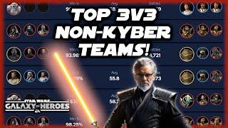 The Best Non-Kyber, 3v3 Grand Arena Teams in Star Wars Galaxy of Heroes!