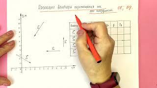 Урок 4. Кинематика: Проекции вектора перемещения на оси координат. Задачи / Репетитор по физике ЕГЭ
