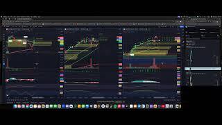 (MQSP) Morning Quick SPY Play with MR. TOP HAT. 12/2/24